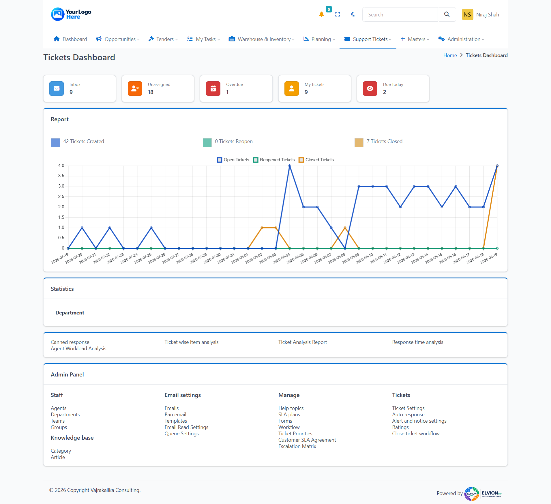 01. TICKETS DASHBOARD