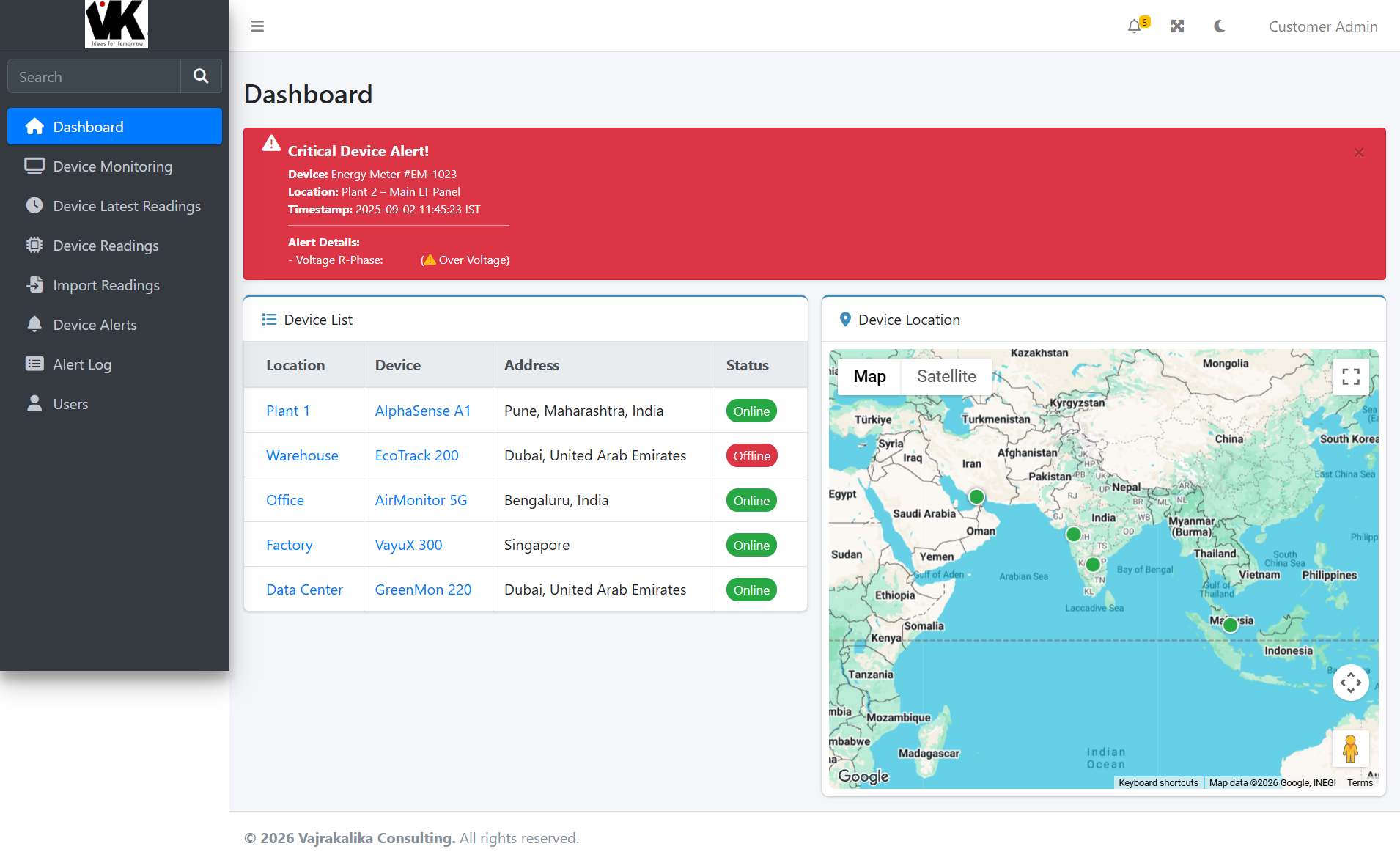 01. Dashboard